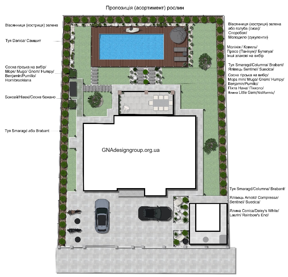 Plan