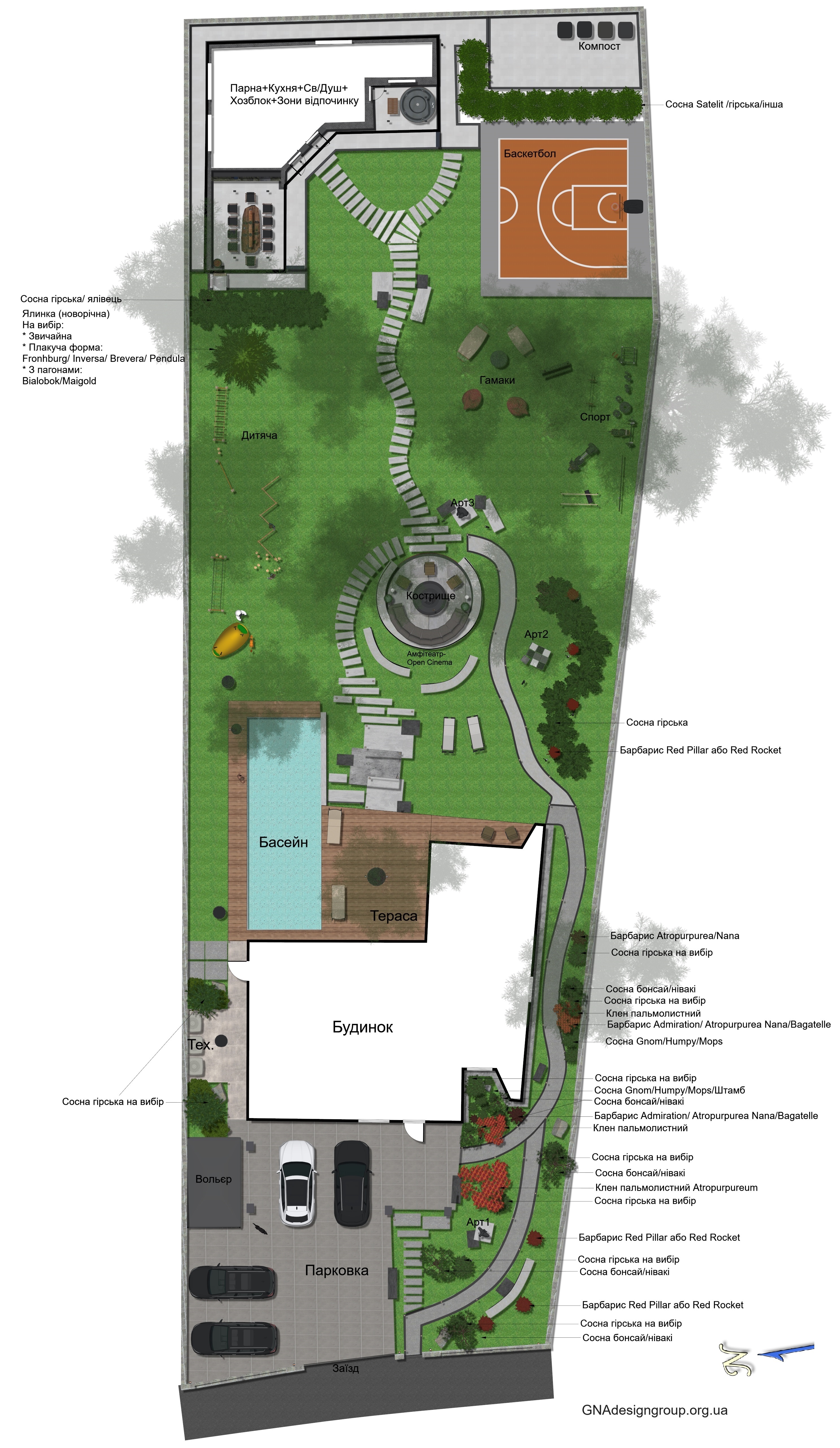 Plan1