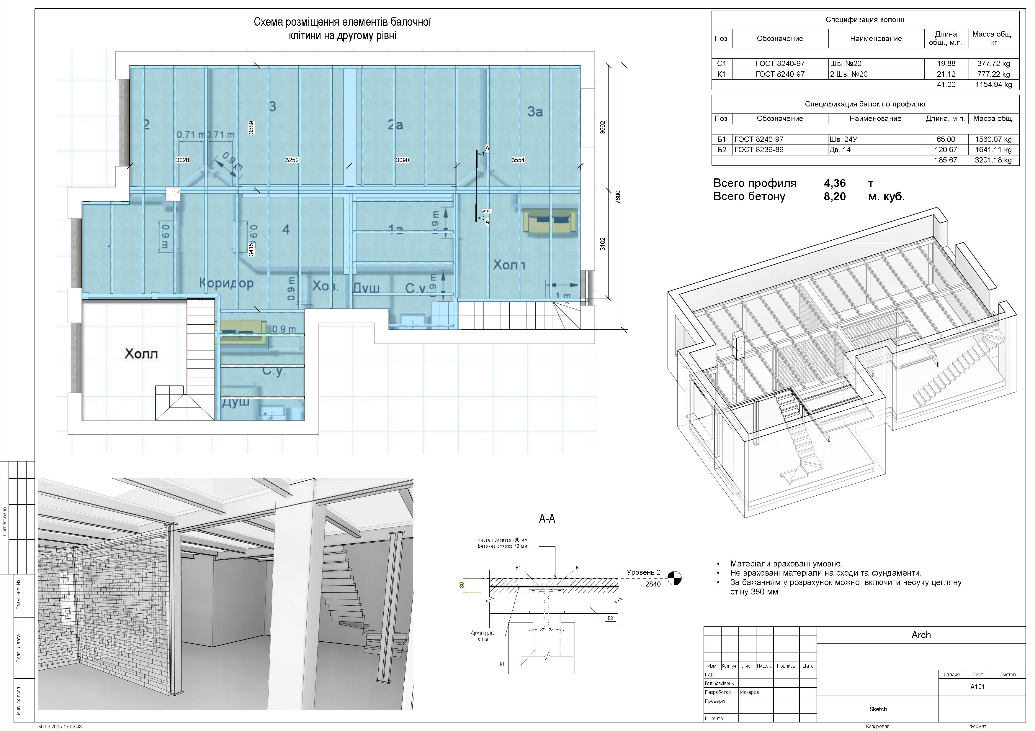 Private Clinic Investment Project